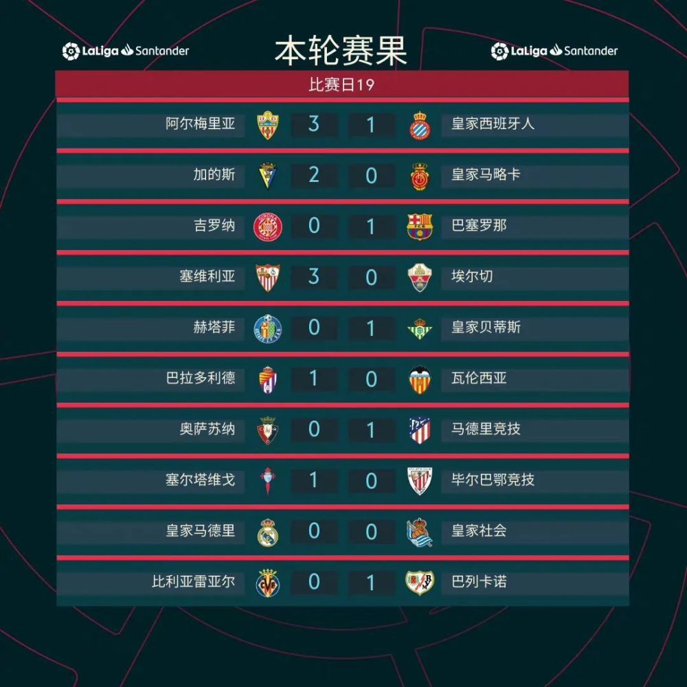陈泽楷在电话里说：少爷，周一的拍卖，改为线下进行了。